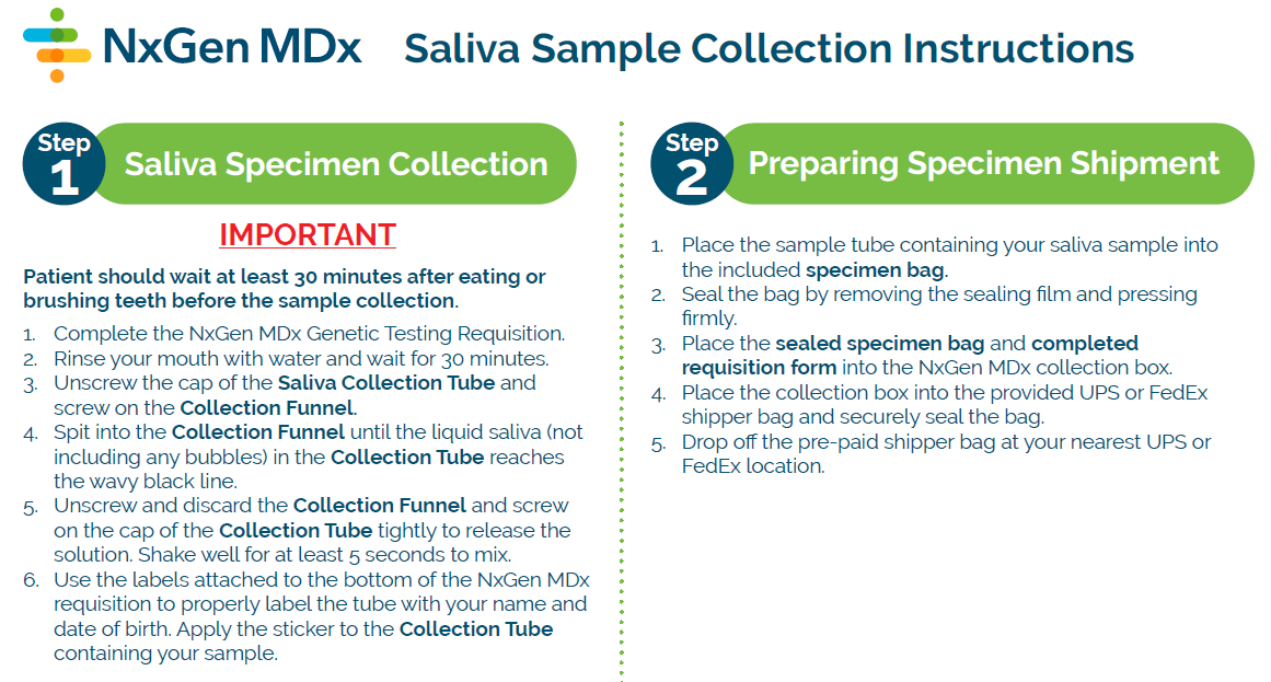 Link to Reflexive Testing Saliva Sample Collection Instructions PDF