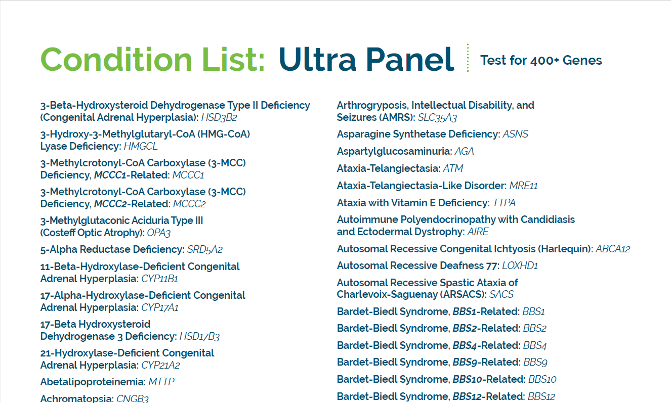 Link to Ultra Panel Condition List PDF